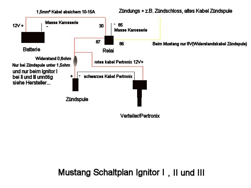 ignitor.jpg