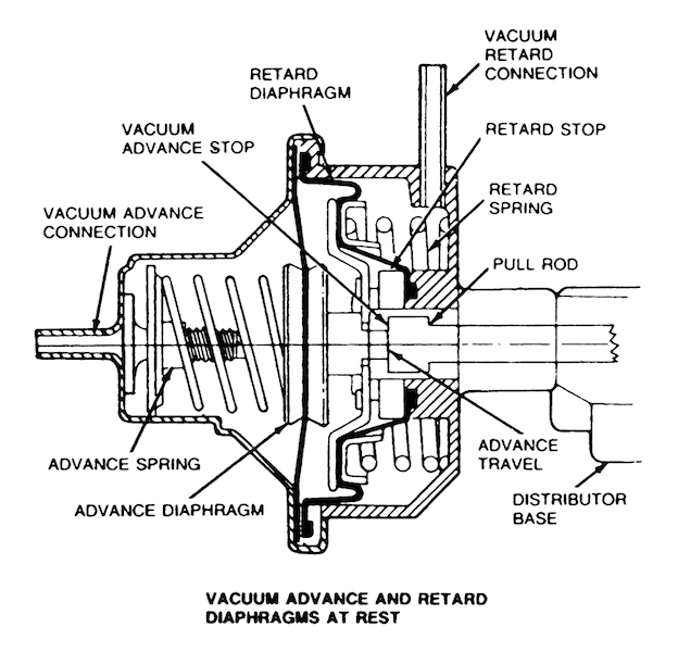 Vaccum Diaphragma Kopie.gif