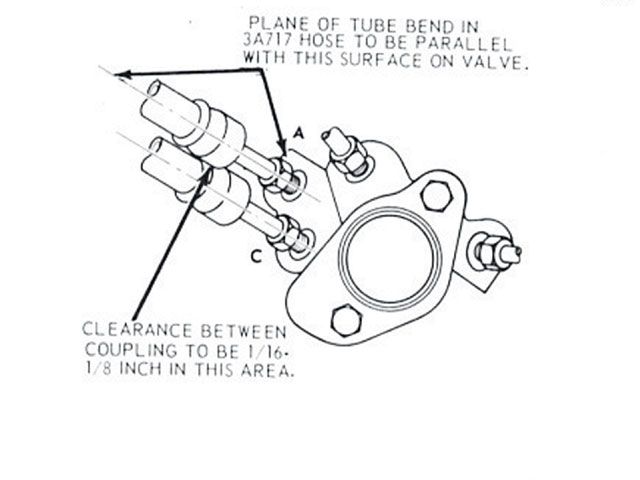 power_steering_hoses_controlvalve.jpg
