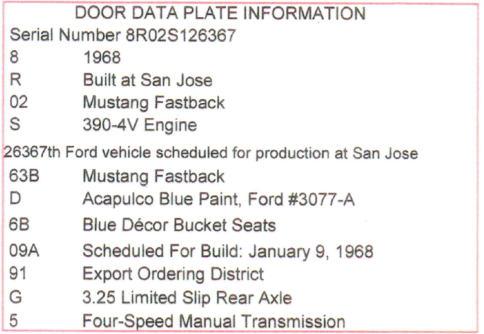 Door data.jpg