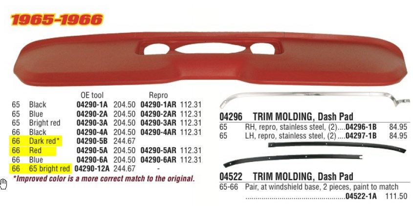 aus dem NPD Katalog