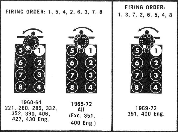 FiringOrder.JPG