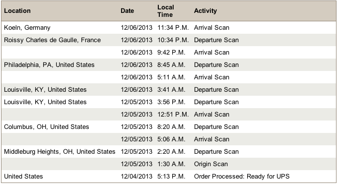Screen shot 2013-12-07 at 7.06.44 PM.png