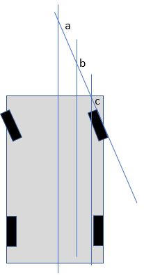 toe-in.jpg