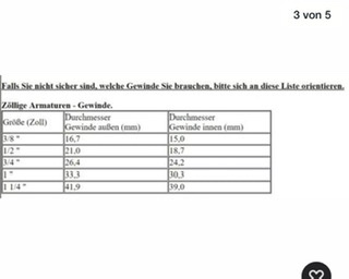 Maßtabelle Gewinde