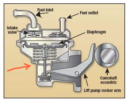 fuel pump.jpg