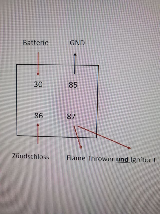 Relais.jpg