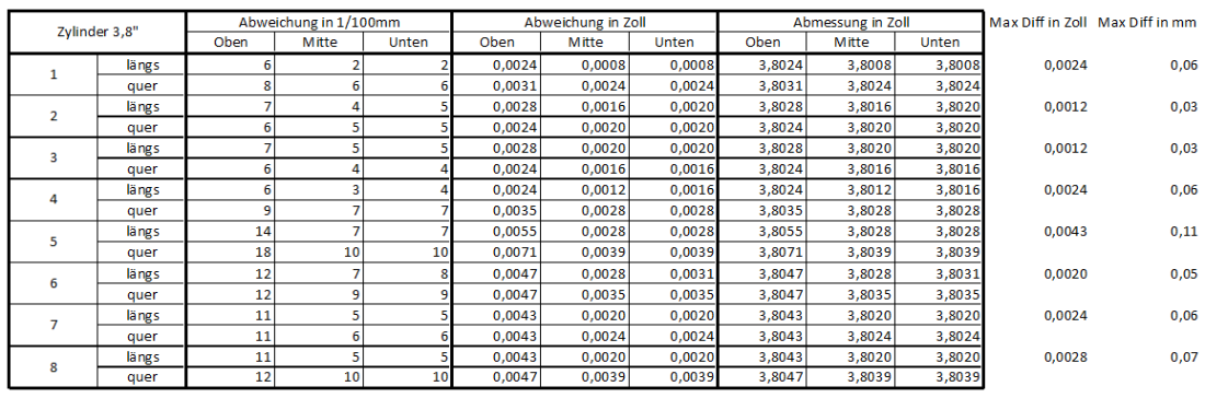 2023-01-20 Excel.png