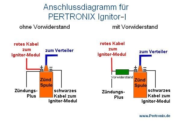 PERTRONIX-Ign-I Anschlussdiagramm.jpg