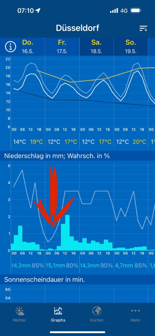 wetter.jpg