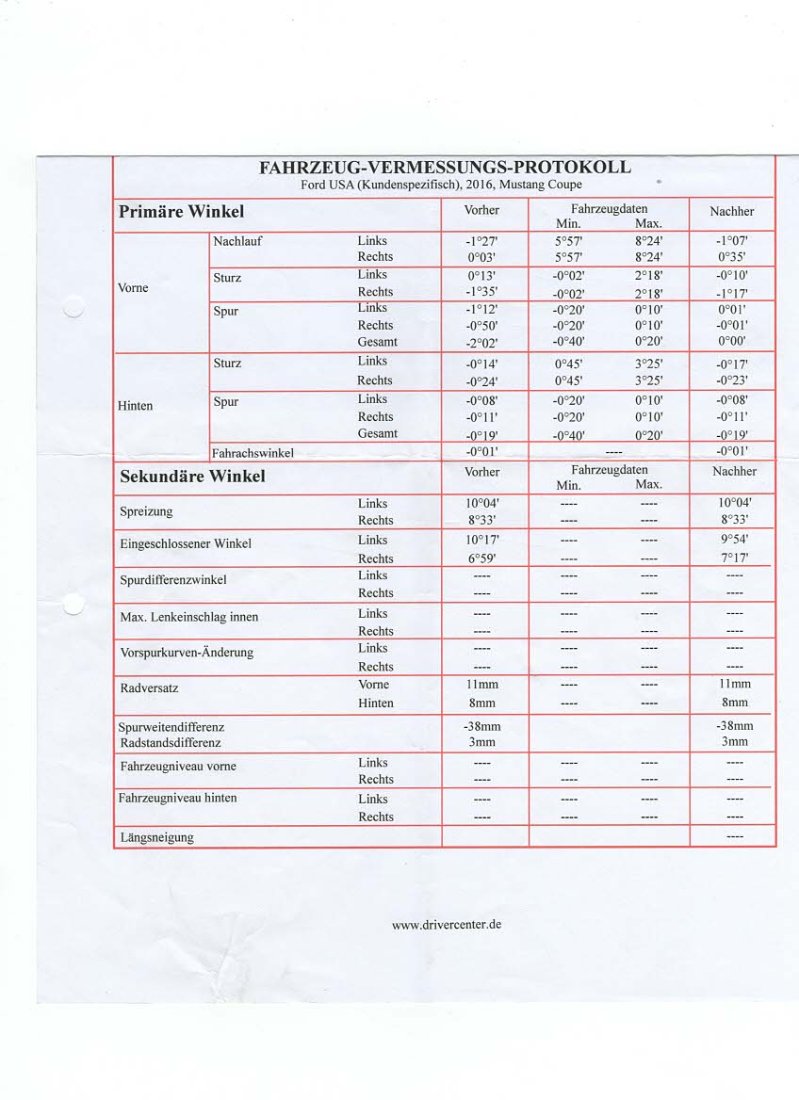 Protokoll Achsvermessung.jpeg.jpg