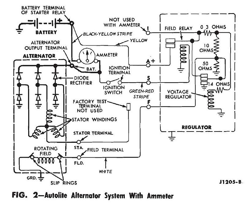 schema lima.jpg