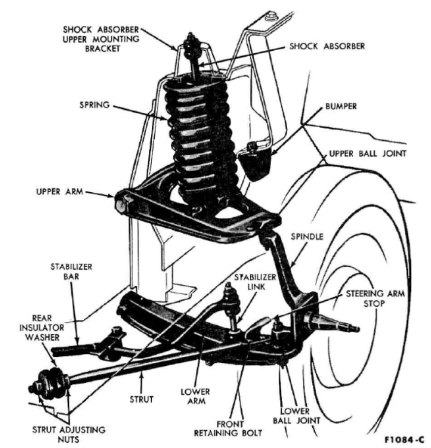 Front-Diagram.png